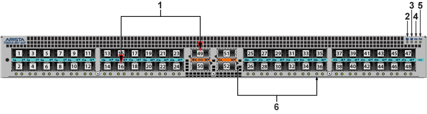 AOページ DCS-7050X4-48Y-4DF_Marysville-